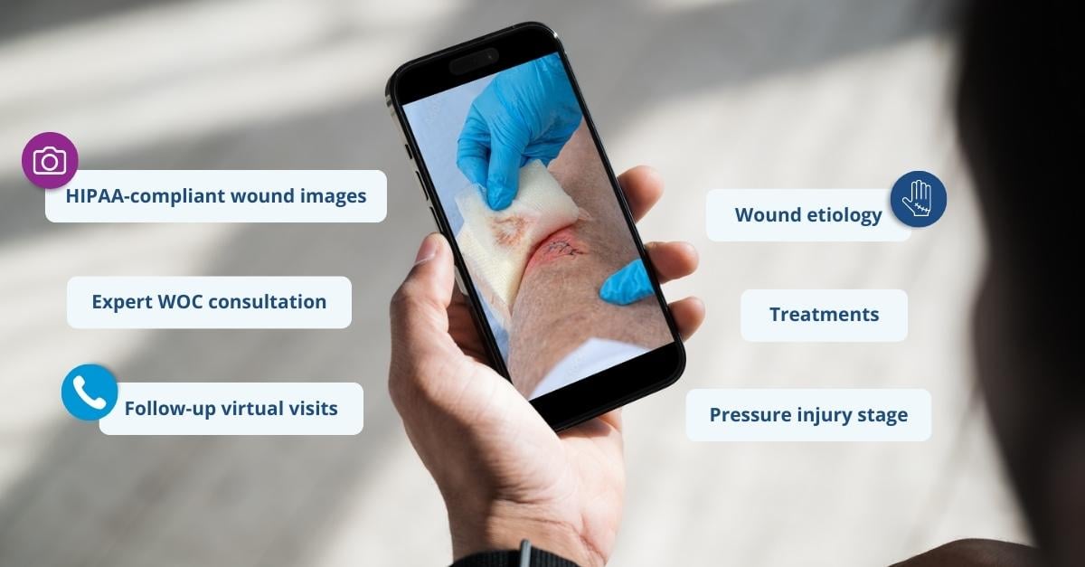 Wound Care Consultants & Remote Patient Monitoring: How It Works